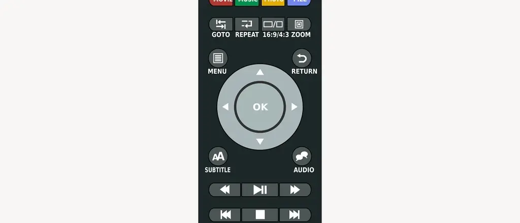 Controle remoto de TV Box